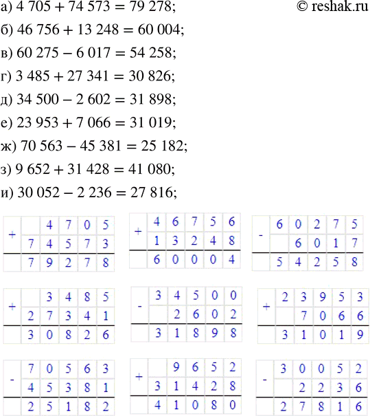 ����������� ���������:�) 4705 + 74 573;     �) 3485 + 27 341;   �) 70 563 - 45 381;�) 46 756 + 13 248;   �) 34 500 - 2602;   �) 9652 + 31 428;�) 60 275 - 6017;     �) 23 953 +...