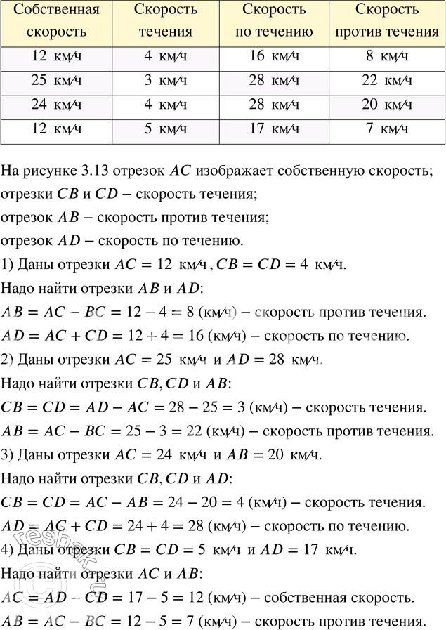 Изображение Смоделируйте ситуацию с помощью рисунка и заполните таблицу:  Подсказка. Рассмотрите...