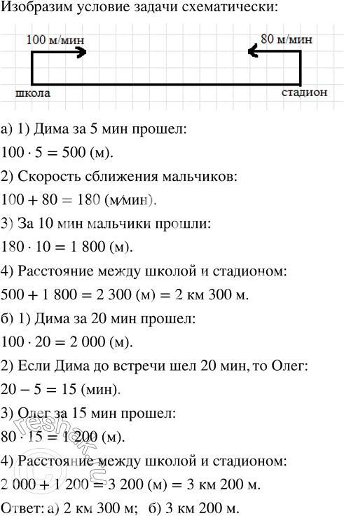 Изображение Дима вышел из школы и направился к стадиону со скоростью 100 м/мин. Через 5 мин после его выхода...