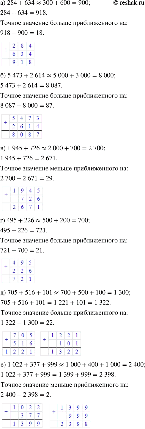 ����������� ������ ��� ����������� ������� ������� ��������������� �������� ����������, �. �. ����� ��� ����������� ��������. ������� ����������� �������� �����, ��������...