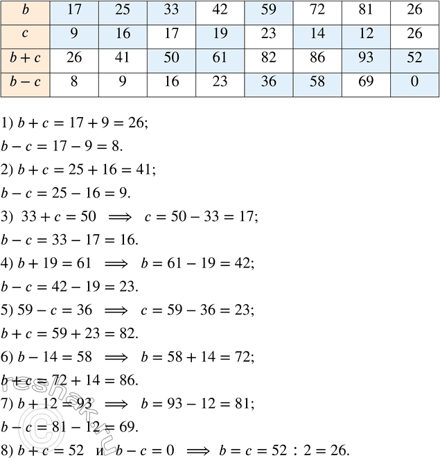 ����������� ���.3.3 ��� �������� ������� 5 �����