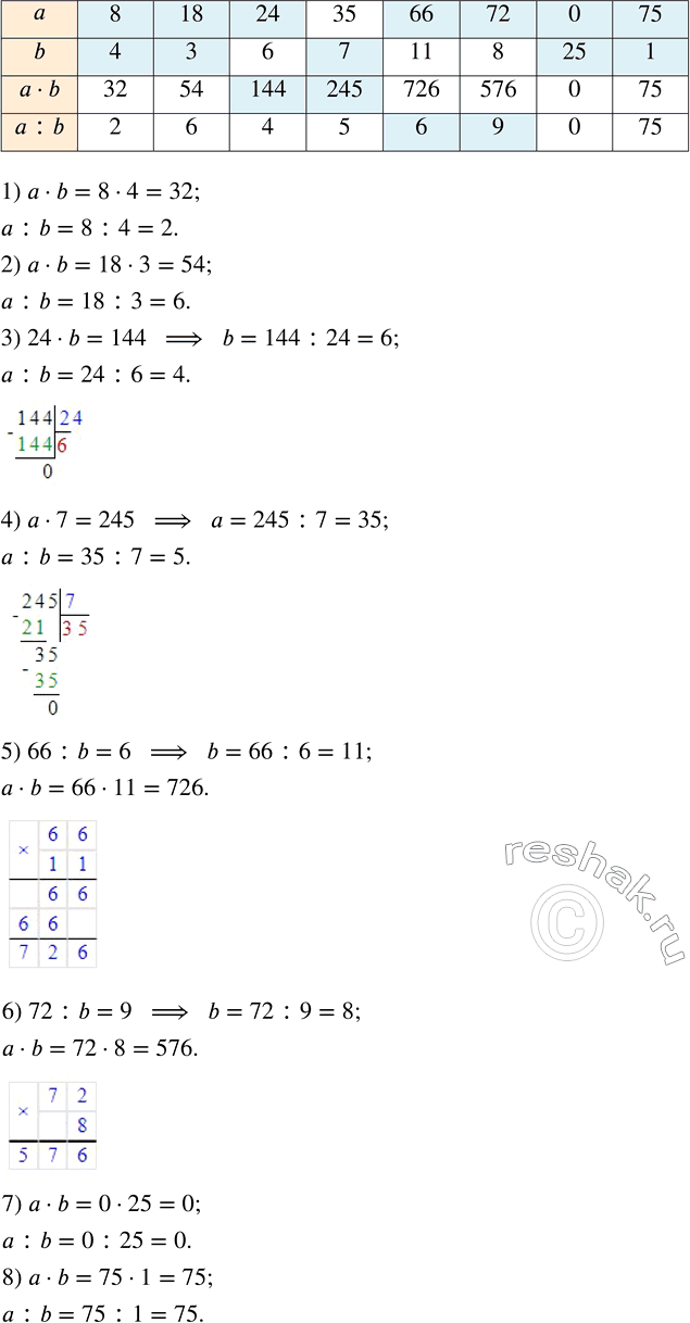 ����������� ���.3.36 ��� �������� ������� 5 �����