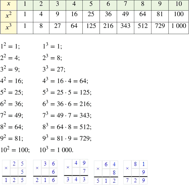 ����������� ���.3.99 ��� �������� ������� 5 �����