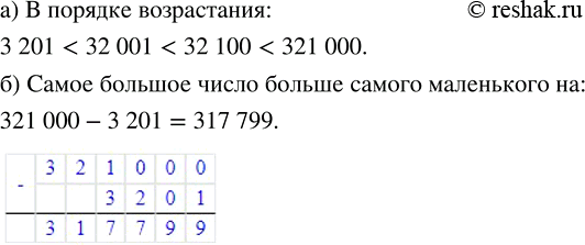 ����������� ���� �����: 321000, 3201, 32 001, 32100.�) ����������� ����� � ������� �����������.�) �� ������� ����� ������� ����� ������ ������...