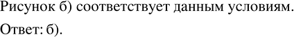 Изображение Рассуждаем. Угол АОВ равен 48° (рис. 5.19, а—в). Луч ОС — биссектриса угла АОВ, луч ОМ - биссектриса угла АОС. Какой из рисунков соответствует этим...