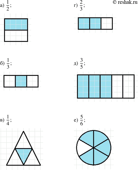 ����������� ��������� ������ �������������� ������, ���������� �����:�) 1/2; �) 1/3;  �) 1/4;  �) 2/3;  �) 3/5;  �)...
