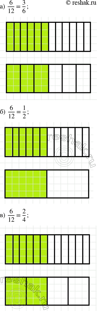 ����������� ���������� � ������� �������. ��������� � ������� ������������� �� ��������� 2 �� � 6 ��, ��������� ��� �� 12 ������ ������. �������� � ������� �������, ��� �����...