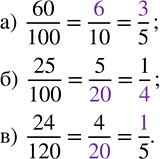 ����������� ������������� ��������� �� ����� ������� �� ���������� ������ � ����� ����� ������� �����. ������������ ������:�) 60/100 = .../10 = .../5; �) 25/100 = 5/... =...