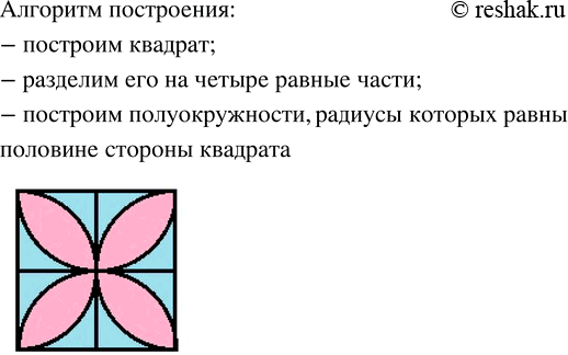 Изображение Ищем способ копирования. Скопируйте рисунок 7.12 на лист нелинованной бумаги и раскрасьте его по-своему. Расскажите алгоритм...