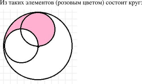 ����������� ���� ��������� �� ������ ������ ��������� (���. 7.25). ��������� ���� ������� �...