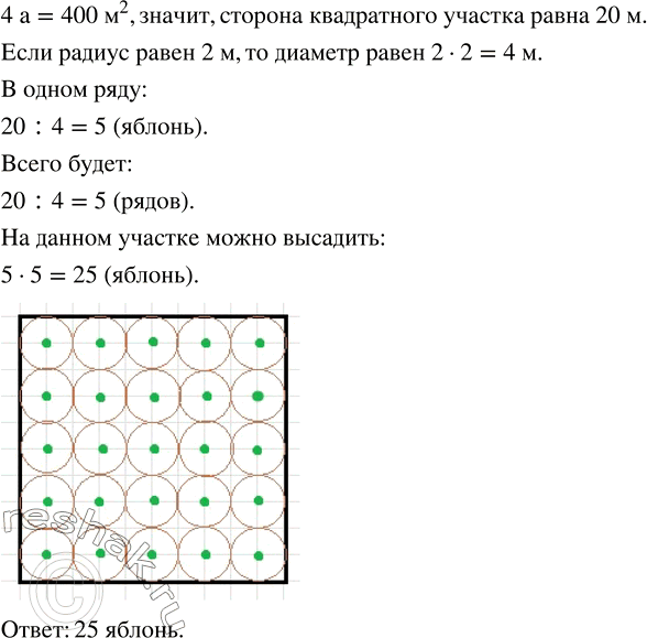 ����������� �� ���������� ������� �������� 4 � ���������� ������. ��� ������ ������ ��������� ������� ������� �������� 2 �. ������� ������ ����� �������� �� ���������� �������, ����...