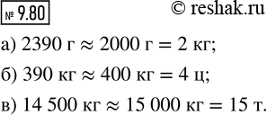 ����������� 9.80. �������� ����������: �) 2390 � � �����������; �) 390 �� � ���������; �) 14 500 �� �...