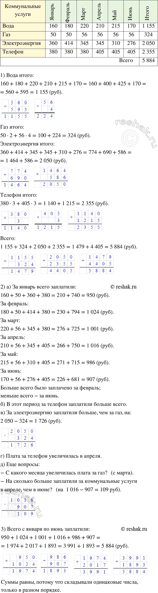 ����������� � ������� ������� ������� ����� �� ��������� ������������ ������ (� ������) �� ������ ����� ������� ����.1) ��������� ������� ��������� ������� �������, � ����� -...