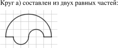 ����������� ����� �� ������ (���. 9.6) ��������� �� ���� ������ ������? ��������� ��� ����� ����� �...