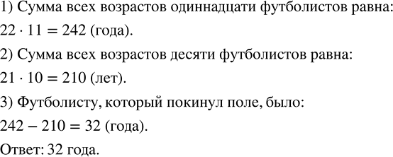 Изображение ﻿Средний возраст одиннадцати футболистов команды равен 22 годам. Во время игры одного из...