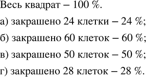Изображение Упр.1060 ГДЗ Мерзляк Полонский 5 класс