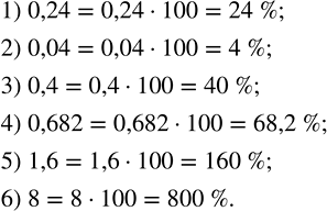 Изображение ﻿Запишите в процентах:	  1) 0,24;   3) 0,4;     5) 1,6;  2) 0,04;   4) 0,682;   6)...