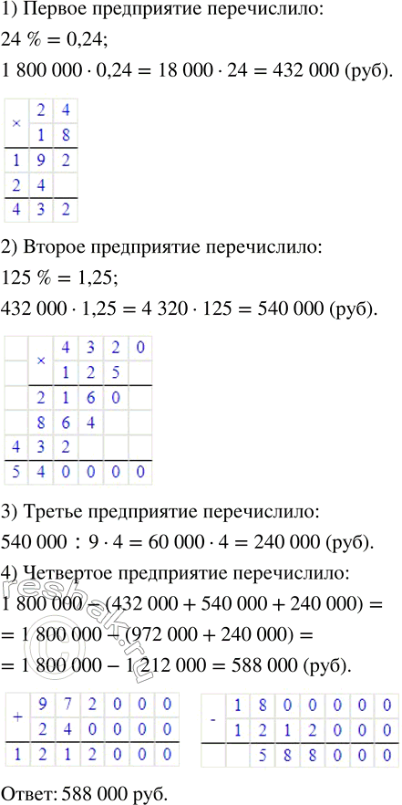 Изображение ﻿Четыре предприятия перевели на счёт краеведческого музея 1 800 000 р. Первое предприятие...