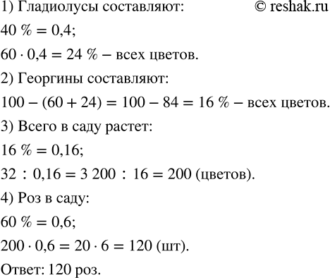 Изображение ﻿В саду растут розы, гладиолусы и георгины. Розы составляют 60 % всех цветов, гладиолусы — 40 % количества роз, а георгинов растёт 32. Сколько роз растёт в...