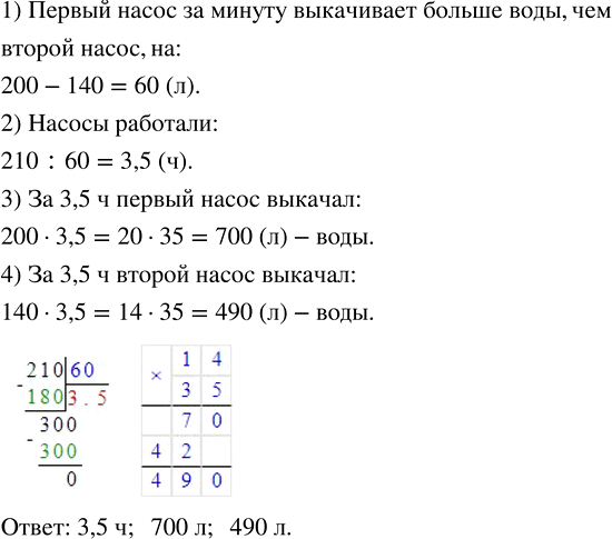 Изображение ﻿Два насоса одновременно выкачивали воду из бассейна. Один насос за минуту выкачивал 200 л...