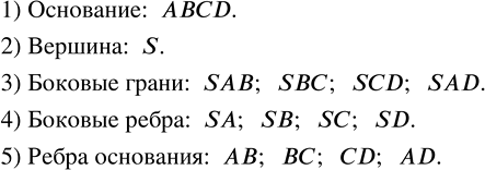Изображение ﻿На рисунке 173 изображена пирамида SABCD. Укажите:  1) основание пирамиды;      4) боковые рёбра...