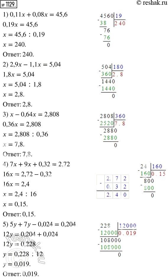  1129.  : 1) 0,11x + 0,08x = 45,6;         10) 0,8(100 - 0,04x) = 8,64; 2) 2,9x - 1,1x = 5,04;           11) x : 1,15 = 0,16;3) x - 0,64x = 2,808;   ...