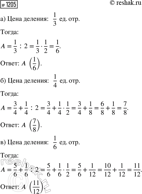 ����������� � �������, ������� ����� �������������� ���������������, ����������� ��������� 0,8 � ���� � ����������� ���������� 0,75 � ����. ����� �������� ����� 4,05 �, ������ � 120...