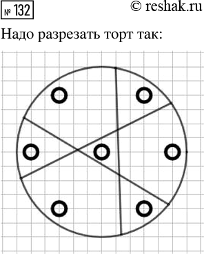 ����������� ���.132 ��� ������� ��������� 5 �����