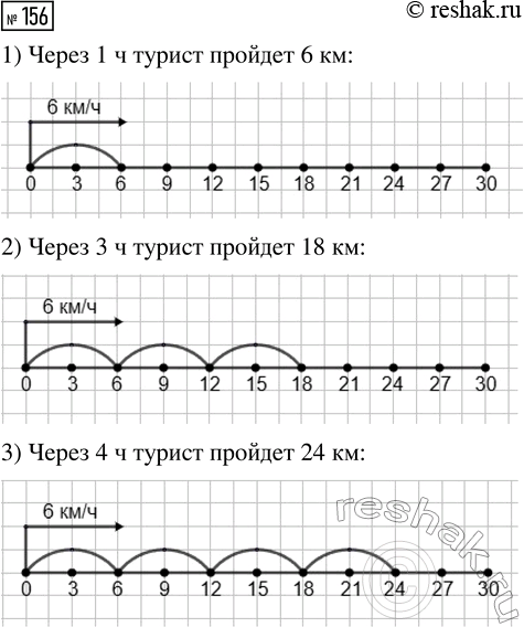 ����������� ����, ����, ���� � ���� �������� ������ � ���� �������� �����. � ����� �������� ��������� 34 �����, �� ������ � 58 ������, � ������� � 76 ������, � �������� � 82 �����....