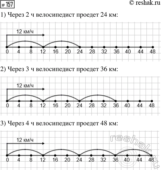 ����������� �������� � ���� �������� ����������� �����������:1) ����� 7 ������ 5 � ������ 10;2) ����� 62 ������ 70 � ������ 60;3) ����� 54 ������ 94 � ������ 44;4) ����� 128...