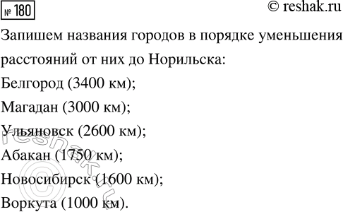 ����������� ����� ������������ �� ������� � � 9 � 57 ��� � ��������� �� ������� � ����� 2 � 36 ���. � ������� ���� ����� ��������� �� �������...