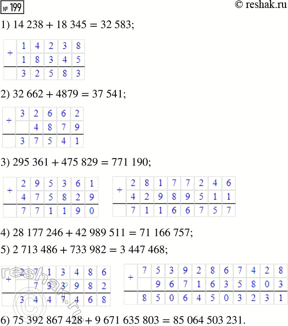 ����������� �� �������:1) ����� 4 328 ������, ��� ����� 21 514;2) ����� 258 143 ������, ��� ����� 164...