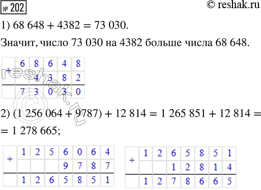 ����������� � ���������� ��������� 1 209 ������� ���������� ����, � ������� � �� 96 ������. ������� ����� ������� � ������� ���������� ���� � ����������...