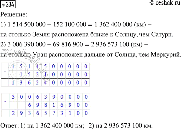      ,              2006-2015...