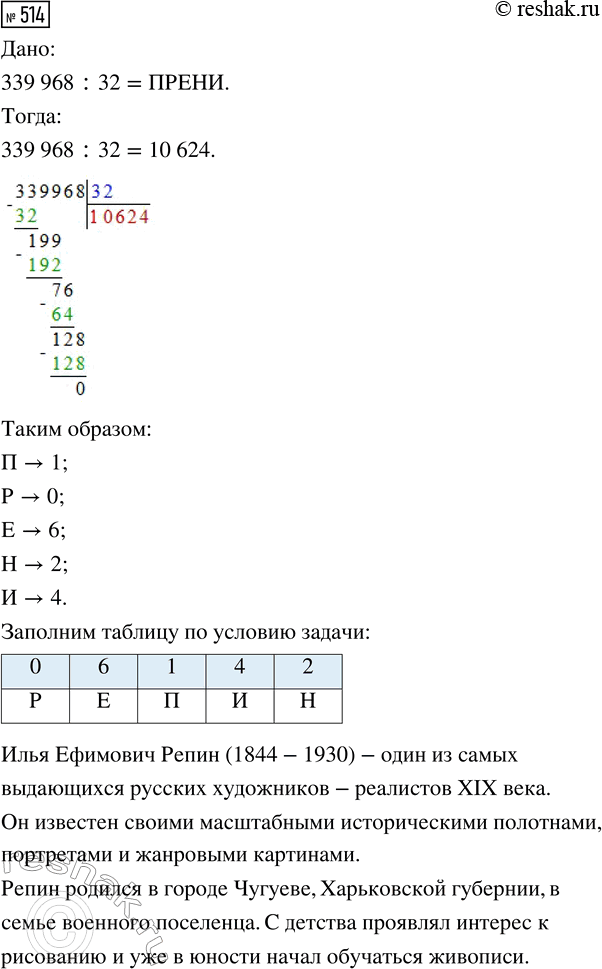 ����������� ��������� ������� ��������:1) (36�21):12;    3) (5�6�78):3; 2) (40�420):60;   4) (45�63):81.   ��� ����, ����� ������������ ��������� �� �����, ����� ���� ��...