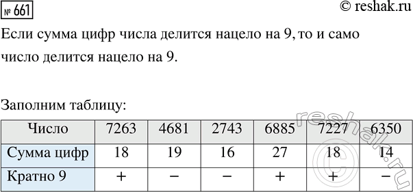 ����������� �� ������ �������� ������ ����� A, B, � � D. ������� �������� � ������� � ���������� ������ ����� ��������? ����� �� �������� � 24 �������� ������ ���...