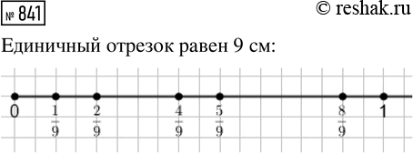 ����������� ����������� � ������� �������� ��� ���������� �����, ������� ����� �������� � ������� ���� 2, 4 � 5 (����� � ������ ����� �� �����������).�������� ��, ��� ����� �...