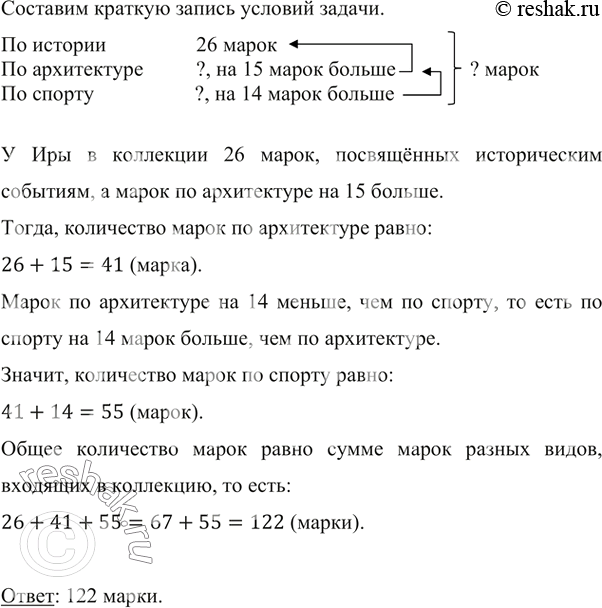       26 ,   ,   ,    .       15 ,  ...