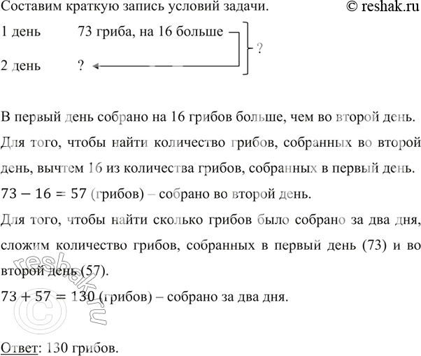 ����������� �������� ������� ������, �� ����� � ������ ���� ������ 73 �����, ��� �� 16 ������ ������, ��� �� ������ ����. ������� ����� ������ ������ ����� �� ���...