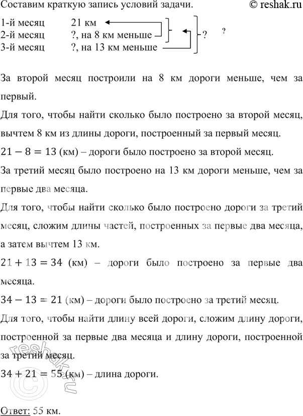 ����������� ������ �� ���� � ����� ��������� �� ��� ������. �� ������ ����� ��������� ����� ������ ������ 21 ��, �� ������ � �� 8 �� ������, ��� �� ������. ����� �� ������ ���...