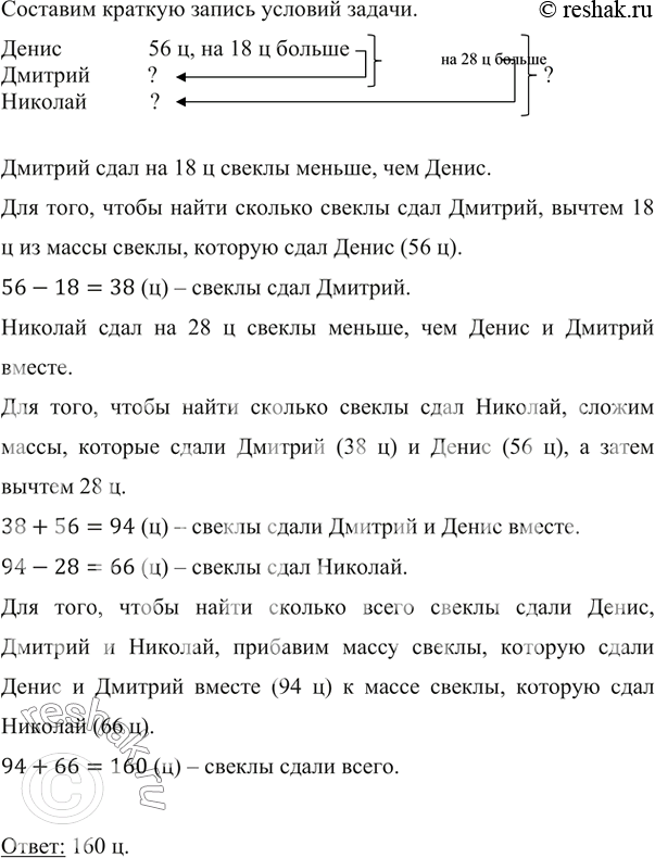 ����������� �����, ������� � ������� ����� �� ����� �������� �����. ����� ���� 56 � �����, ��� �� 18 � ������, ��� �������. ������ ��� ����� �� 28 � ����� ������, ��� �������....