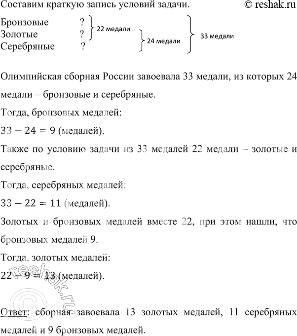 ����������� �� XXII ������ ����������� �����, ������������ � 2014 �. � ������ ����, ����������� ������� ������ ��������� 33 ������. ���� ���������� �������� 24 ������� � ����������...