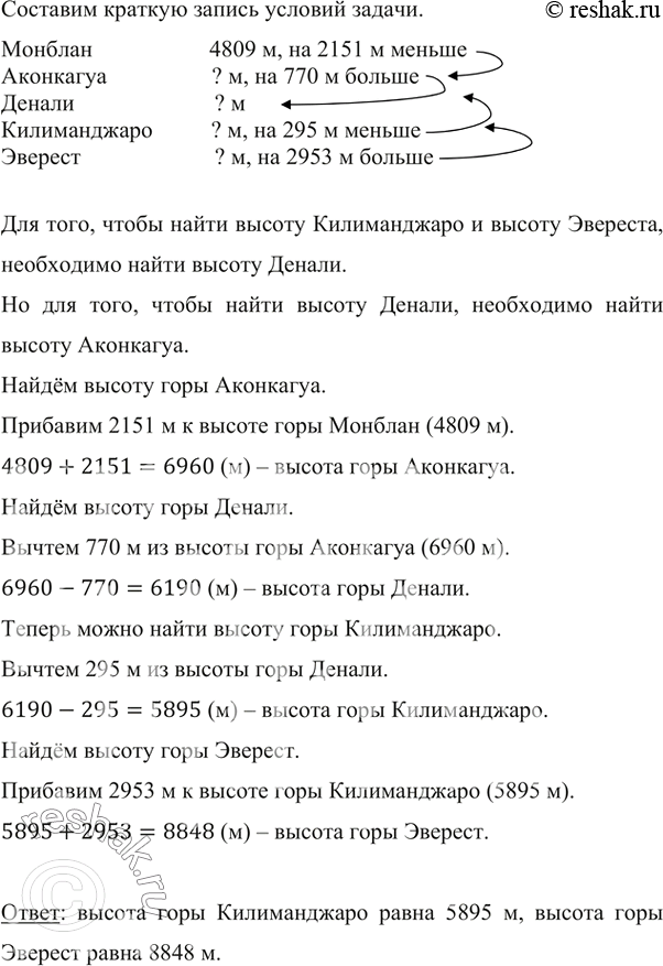 ����������� ������ ����� ������� ���� �������� ������ ������� ����� 4 809 �. ��� �� 2 151 � ���� ����� ������� ���� ����� ������� ���������, ������� �� 770 � ���� ����� ������� ����...