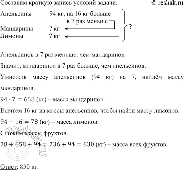 ����������� � ����� ������� ���������, ��������� � ������. ���������� ���� 94 ��, ��� � 7 ��� ������, ��� ����������, � �� 16 �� ������, ��� �������. ������� ����� �����������...