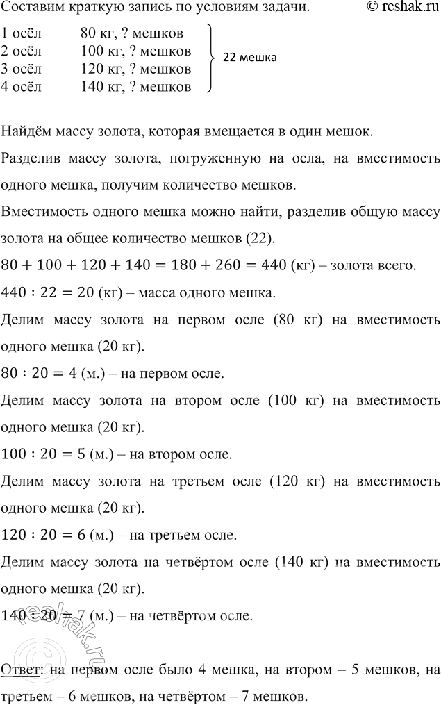  -           22  .      80  ,    100 , ...