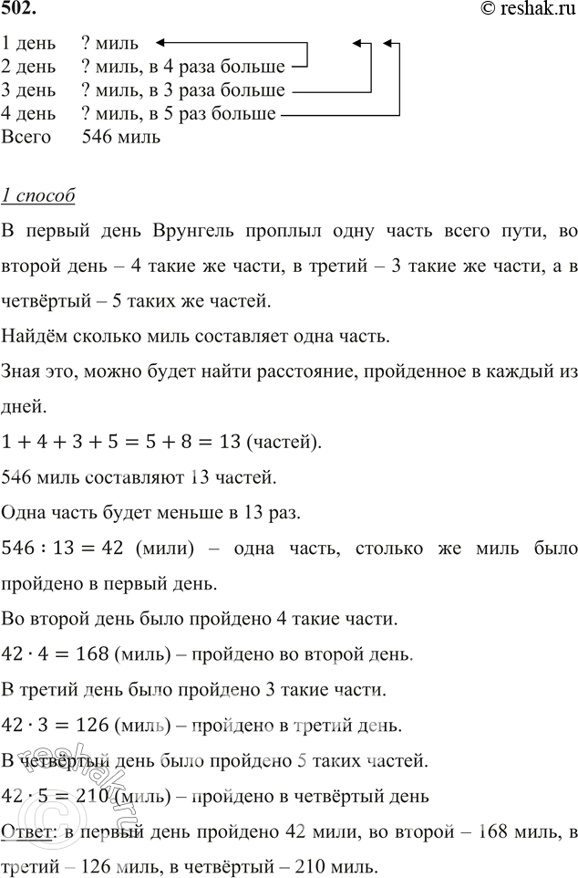 Выработка грудного молока | Потребности ребенка | Medela