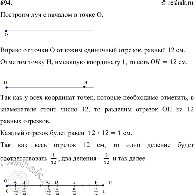 Начертите координатный луч приняв за единичный 12