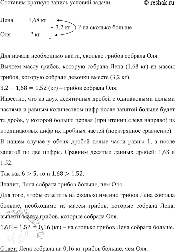       3,2  ,    1,68 .         ...