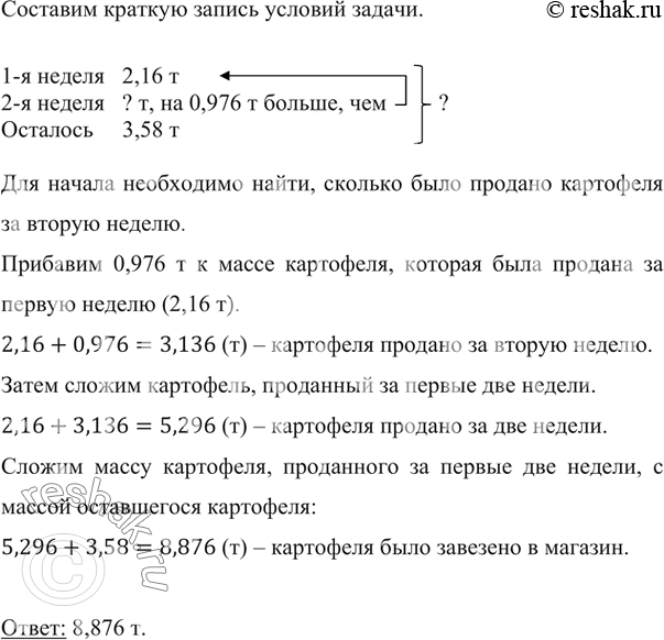 ����������� �� ������ ������ ������� ������ 2,16 � ���������, � �� ������ � �� 0,976 � ������, ��� �� ������. ����� ����� � �������� ��� �������� 3,58 � ���������. ������� ����...