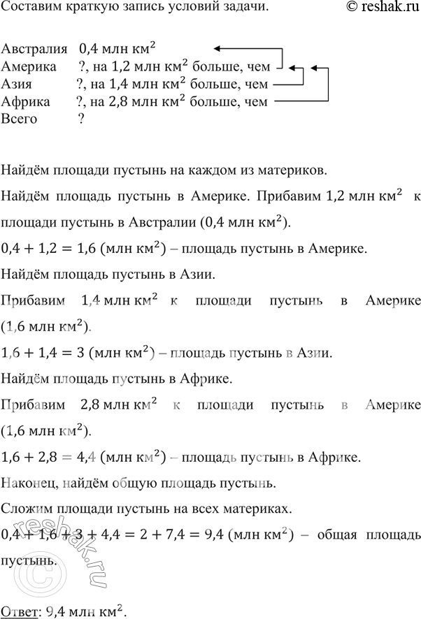 ����������� ������� ����� ������� ������� �� ����������� ������� ����, ���� ������� ������� � ��������� ����� 0,4 ��� ��^2, � ������� � �� 1,2 ��� ��^2 ������, ��� � ���������, �...